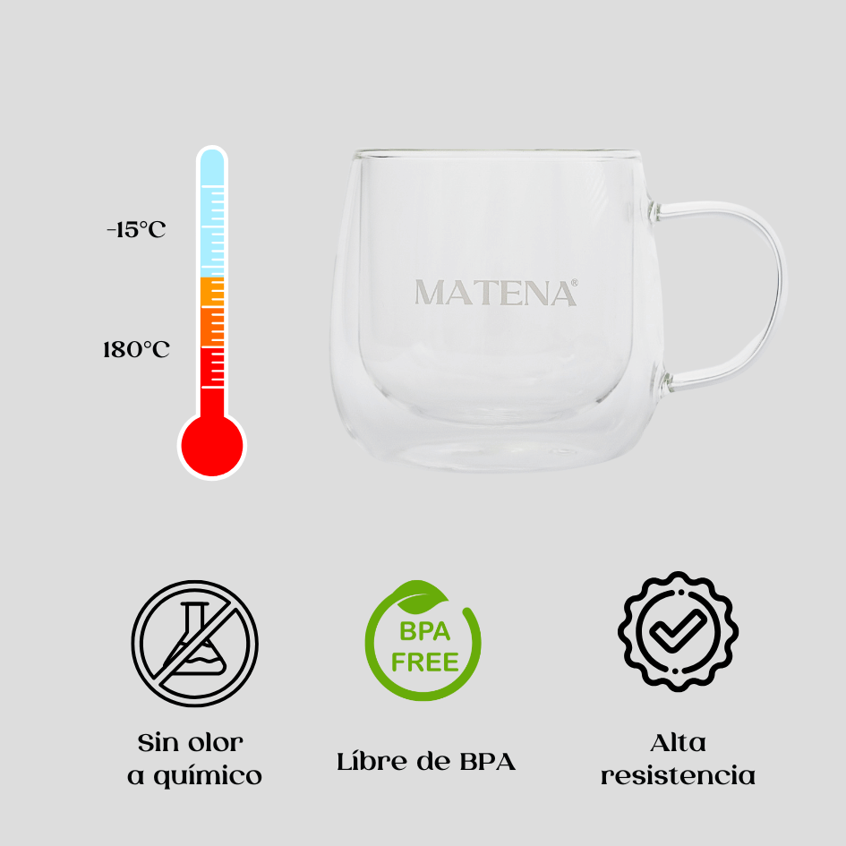 Mug Matena